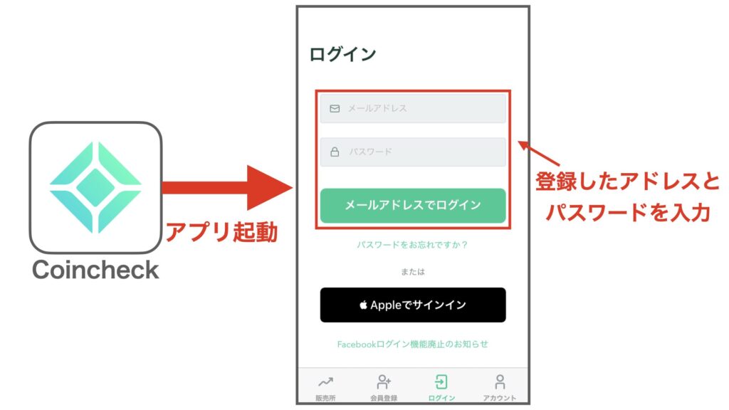 【初心者用】コインチェックで口座開設する手順を画像で徹底解説【完全無料】１２ class=